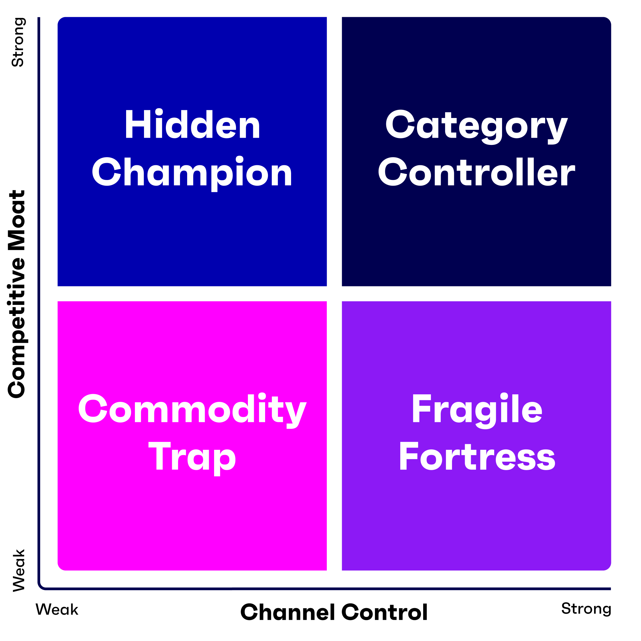 team-neusta-blog-AI-Resilience-Matrix team neusta Blog: AI Resilience Matrix by Julian Buehler